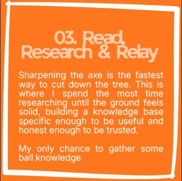 Step 03, Read, Research and Relay. Sharpening the axe is the fastest way to cut down the tree. This is where I spend the most time: researching until the ground feels solid, building a knowledge base specific enough to be useful and honest enough to be trusted.